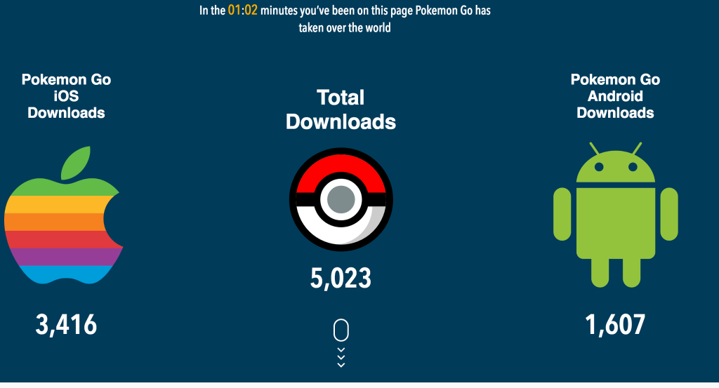 downloads of game